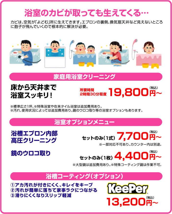 安心 坂戸ガスのおそうじ