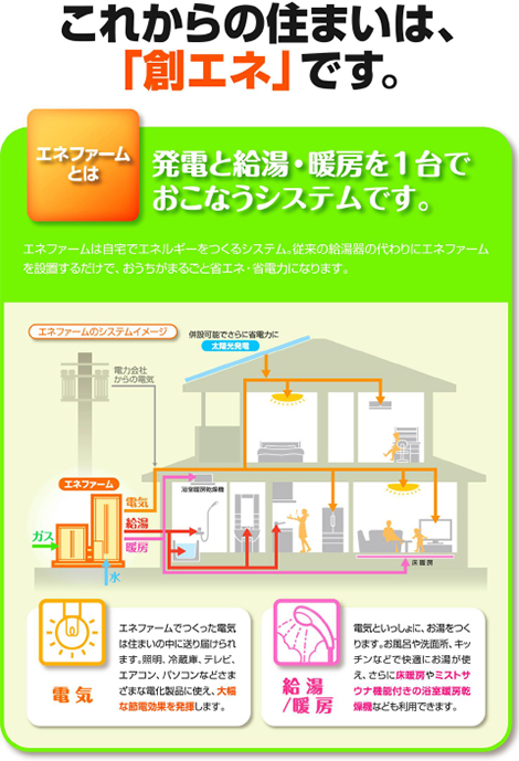 これからの住まいは、「創エネ」です。