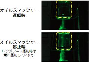 オイルスマッシャー