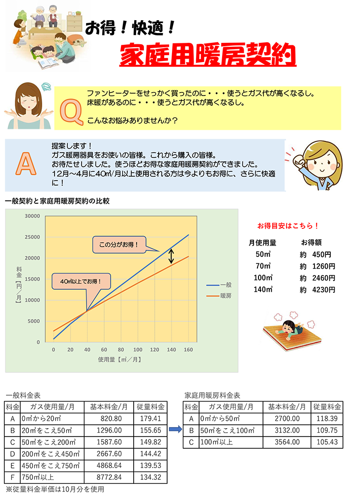 お得！快適！ 家庭用暖房契約 