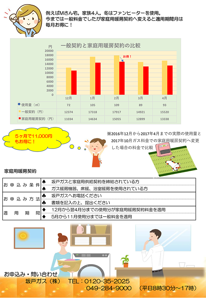 お得！快適！ 家庭用暖房契約 