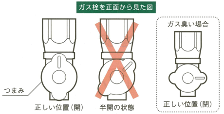 安全確認のお願い 